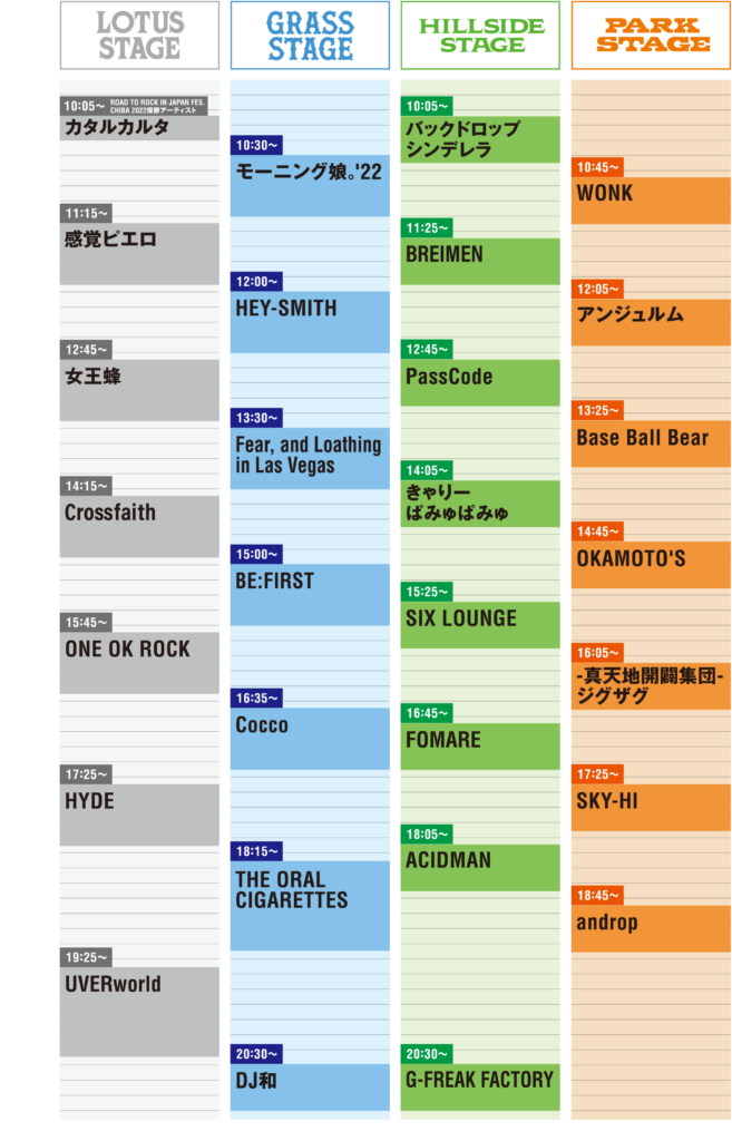 ROCK IN JAPAN 0812